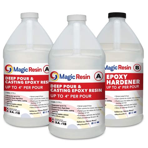 Maguc resin discount code